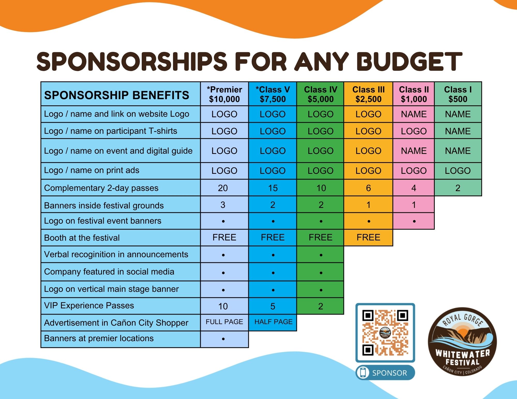 2026 Sponsorship Packet Table 2026 Sponsorship Packet Table